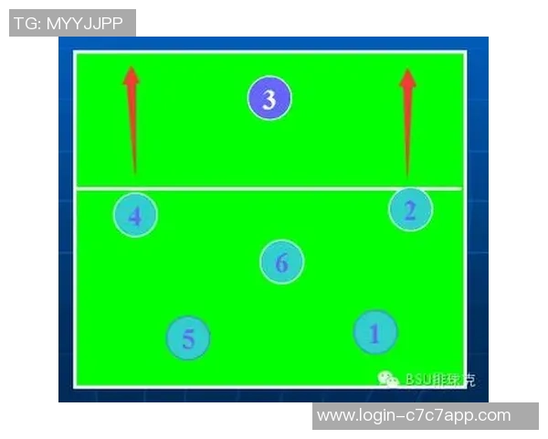 广州排球队中路突破的战术解析与技术深度探讨